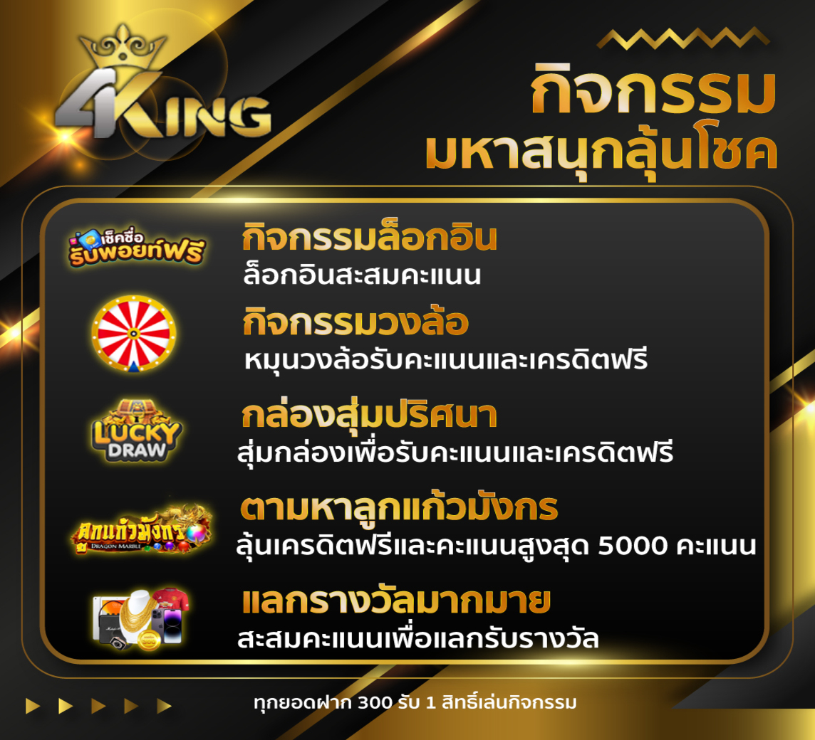 กิจกรรม 4KINGBET มหาสนุกลุ้นโชค