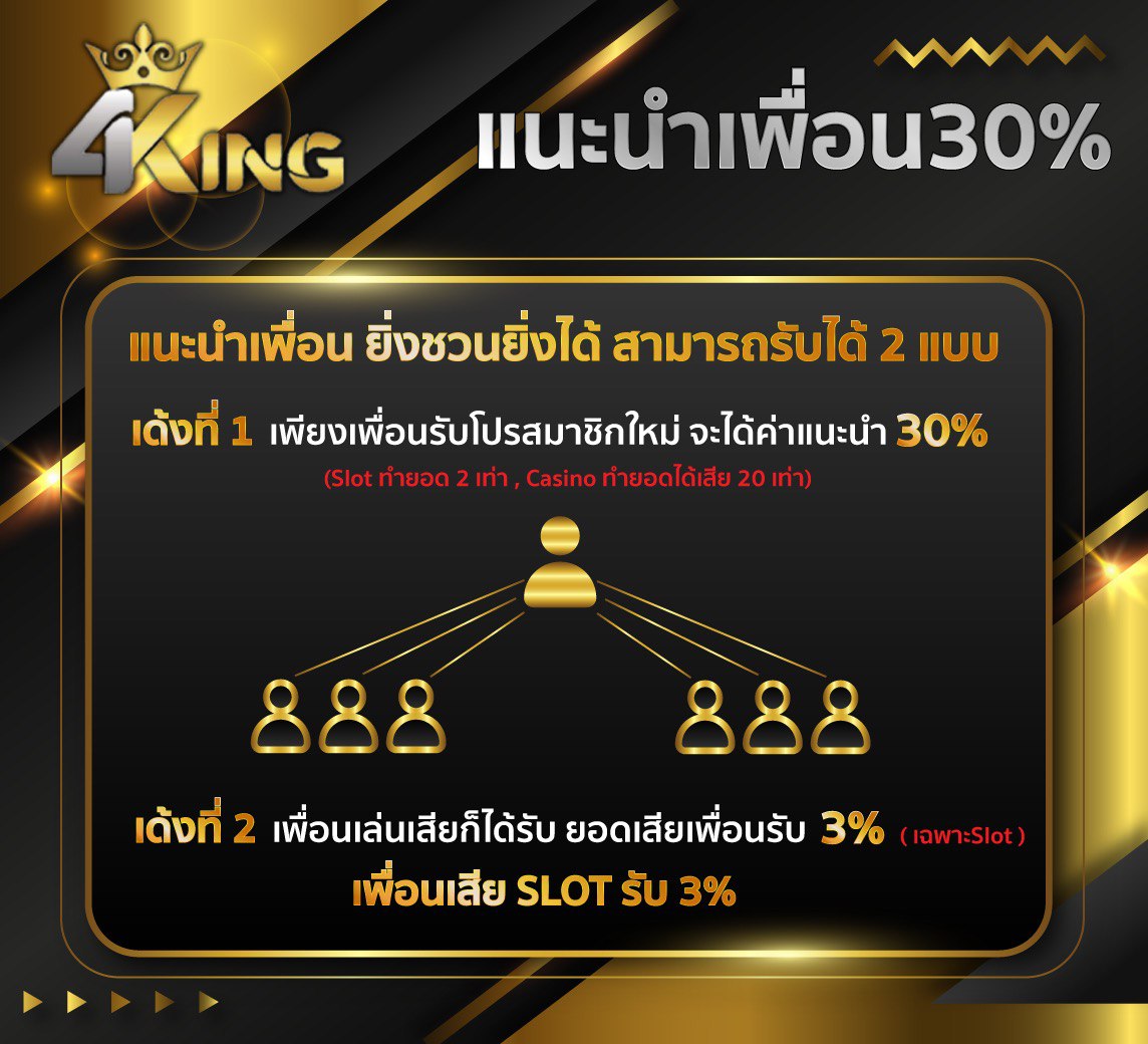 โปรแนะนำเพื่อนมาสมัครกับ 4KINGBET รับโบนัส 30% ทันที
